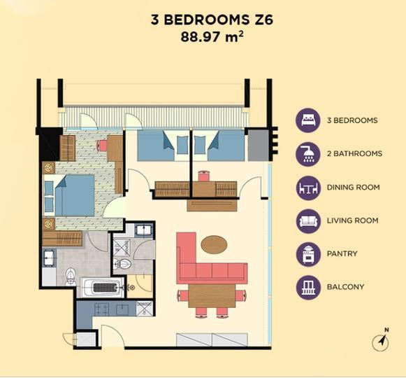 Orange County Cikarang Denah Tipe Z6